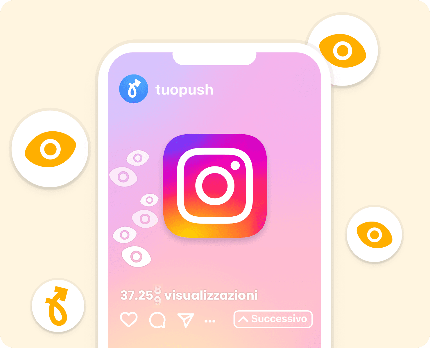 Instagram Visualizzazioni