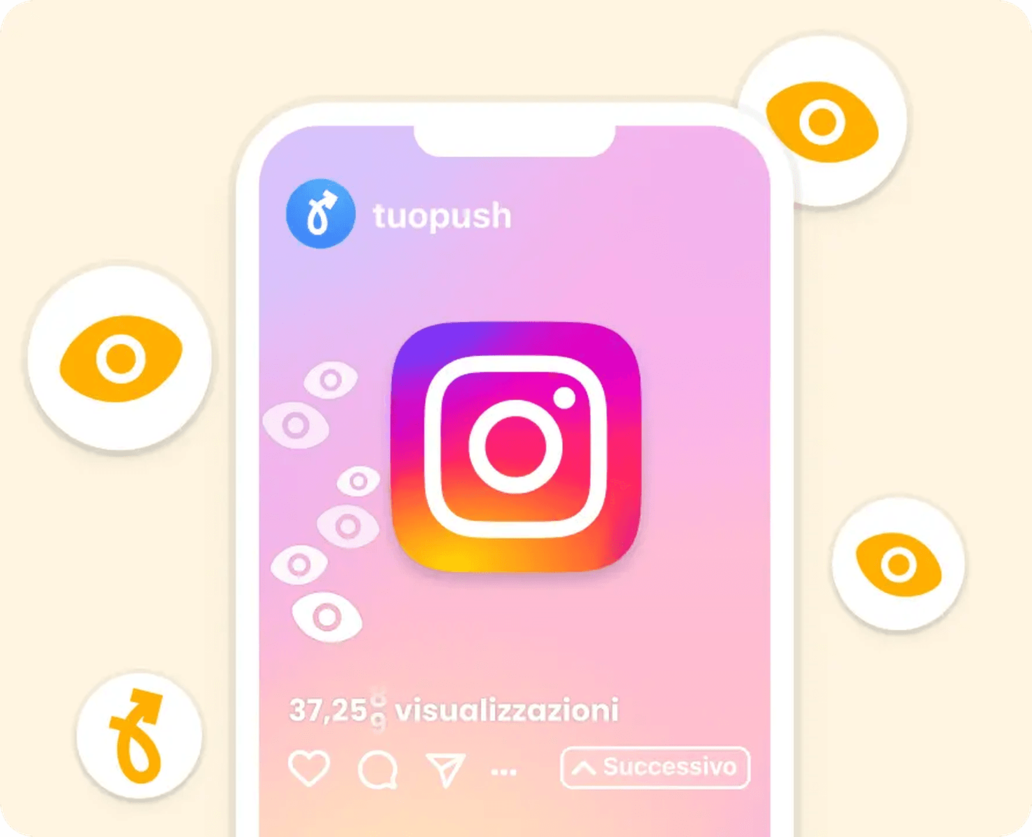 Visualizzazioni Instagram