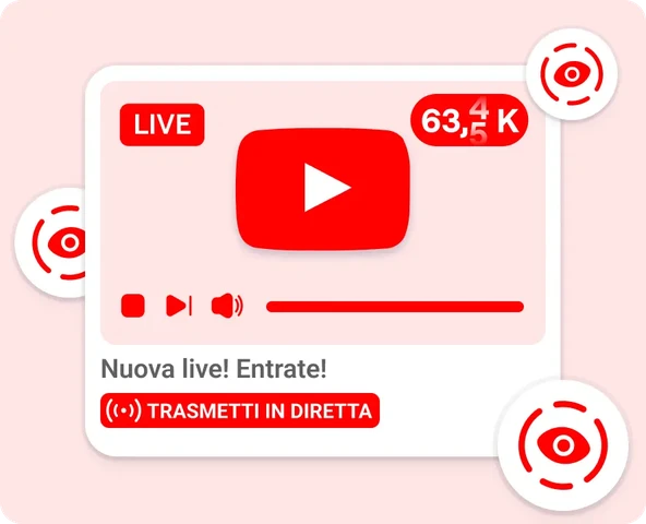 Spettatori live su YouTube