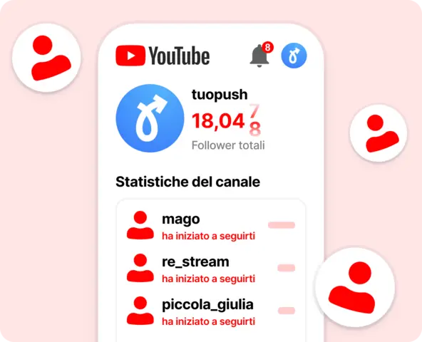 YouTube Abbonati