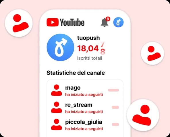 Iscritti YouTube